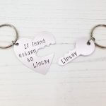 Return to Heart and Key Keyring